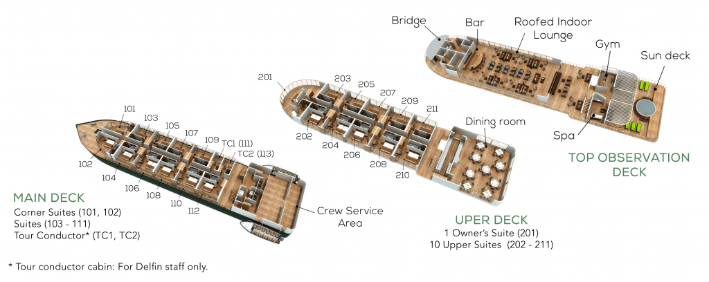 FULL DECK LAYOUT